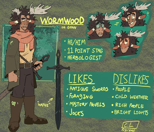 Character Reference for Wormwood